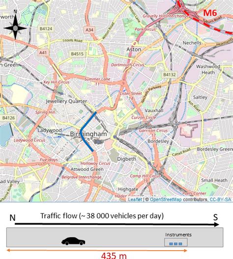 Map of Birmingham City Centre showing the M6 motorway (red dashed line)... | Download Scientific ...