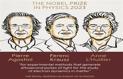 Nobel Prize 2023 in Physics to Pierre Agostini, Ferenc Krausz and Anne ...