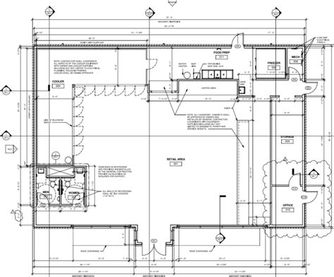 Significant Gas Station Development – New Owners – 86th & Lafayette Road