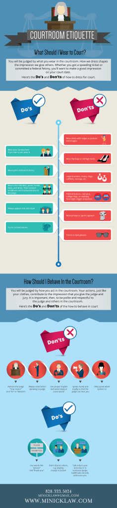 Courtroom Etiquette: What Should I Wear to Court & How Should I Behave ...