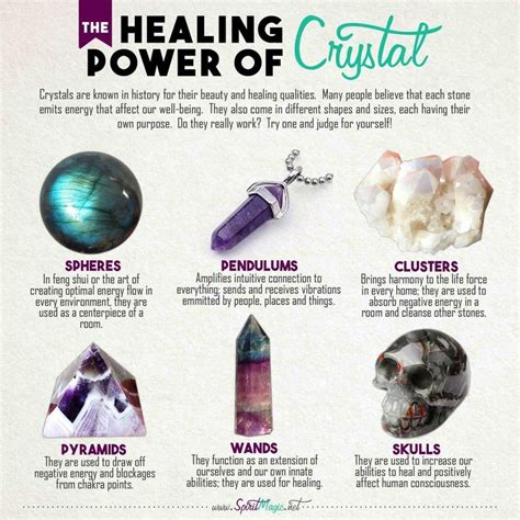 Pin by Angel Roses Magical Help on Crystals | Crystals healing ...