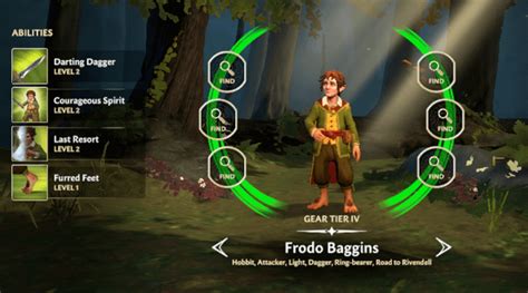 Frodo Baggins - Ring-bearer of the Fellowship of the Ring : r/LOTR_Heroes