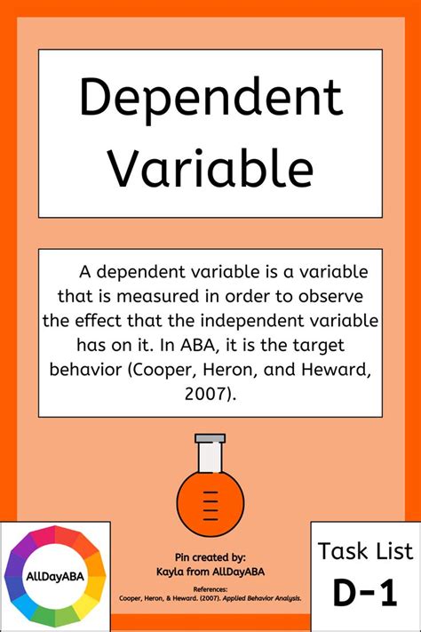 Dependent Variable - Independent and Dependent Variables - ABA Study ...