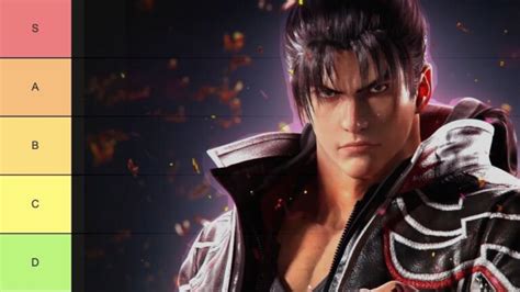 Tekken 8 Tier List - Best and Worst Characters