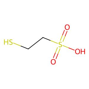 Mesna | Uses, Brand Names, Mechanism Of Action