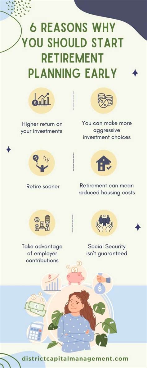 6 Reasons Why You Should Start Retirement Planning Early