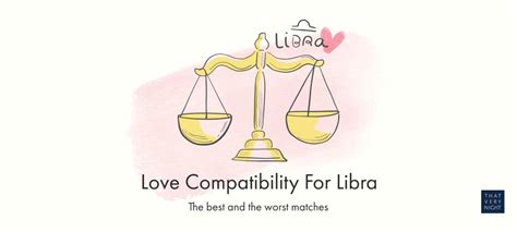 Libra Love and Relationship Compatibility: Find out who's the best and worst match for Libra ...