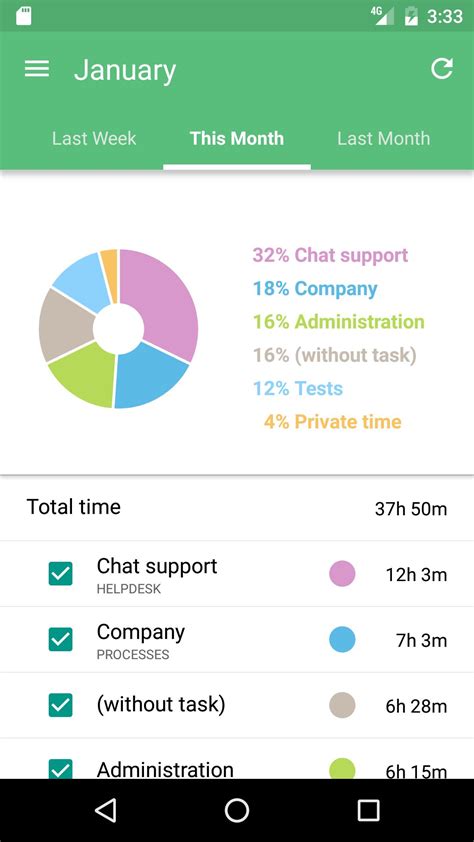 Time Tracking App TimeCamp for Android - APK Download