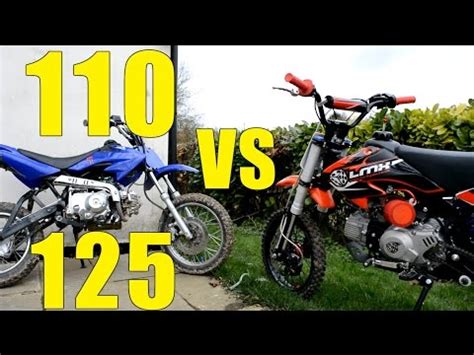 110cc VS 125cc | Comparison Video - YouTube