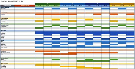 Strategic Planning Template Excel - SampleTemplatess - SampleTemplatess