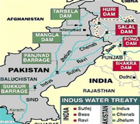 Indus Waters Treaty, 1960 | IASbaba