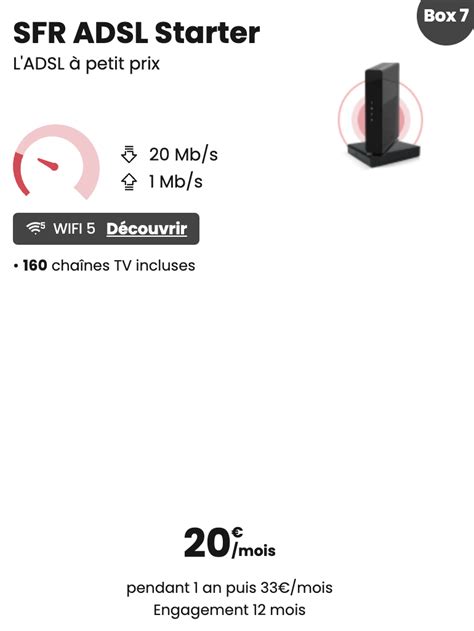 Box internet pas cher et en promo : la SFR Box Starter ADSL