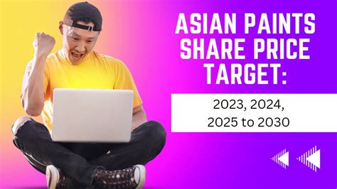 Asian Paints share price target 2023, 2024, 2025 to 2030 - Financesjungle