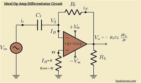 Opamp as Differentiator (active differentiator) » Hackatronic