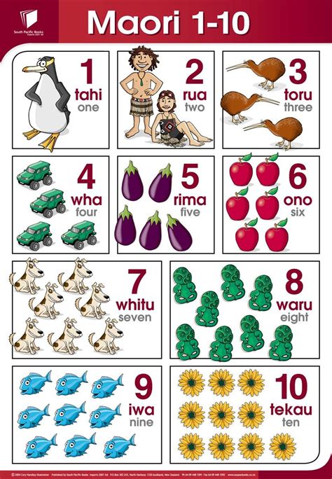 Pin on Te reo maori resources