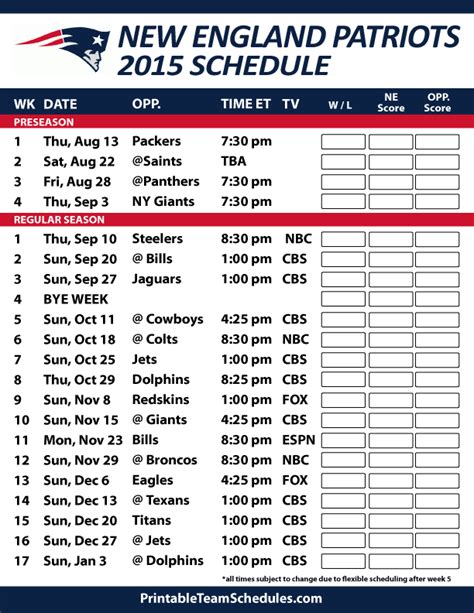 New England Patriots Roster 2024 Schedule - Nationals Schedule 2024