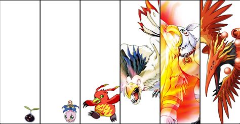 Muchomon - Evolution 02 by Helsona on DeviantArt