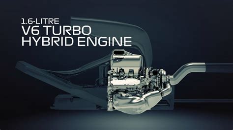 F1 Engine Manufacturers 2024