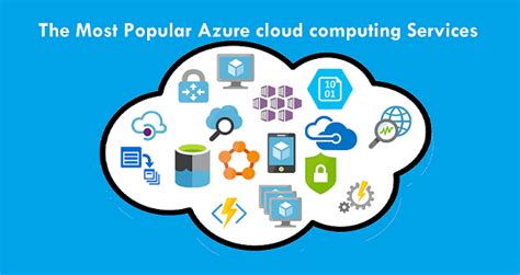 List of Top Microsoft Azure Services - DevOpsSchool.com