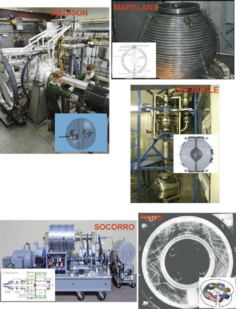 Other sodium experiments operated or in preparation, aimed at studying ...