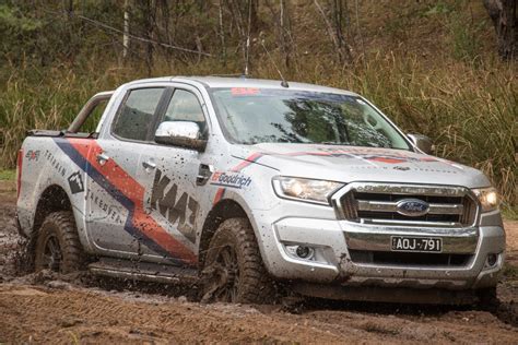 BFGoodrich KM3 Review - Expedition Portal