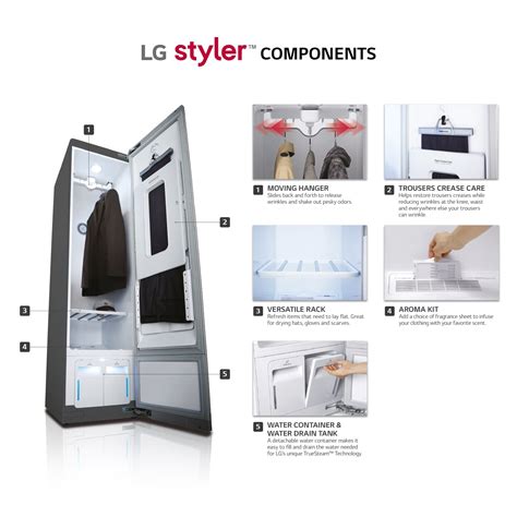 [RENTAL] LG Styler™️ – The Smart Wardrobe with Refresh, Sanitary ...