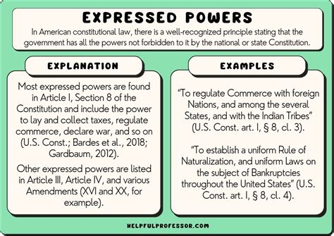 Powers Of Congress Chart