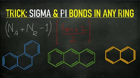 How To Determine Sigma Bonds