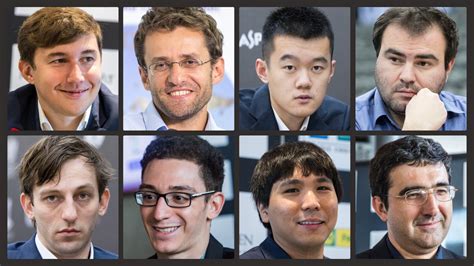 New Feature: Top Chess Players - Chess.com