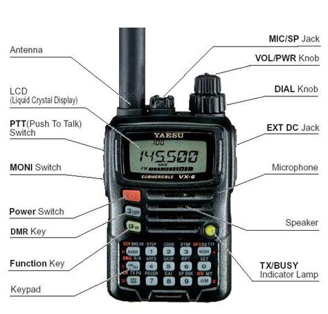 Yaesu VX-6R Ham Radio Transceiver Review 2020