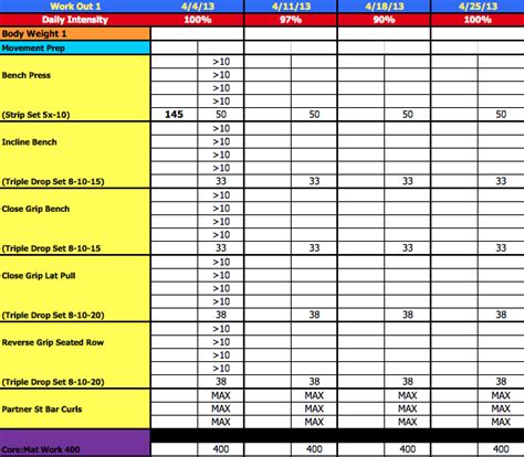 🌱 Basketball training program sample. Basketball Workouts: In. 2022-10-25