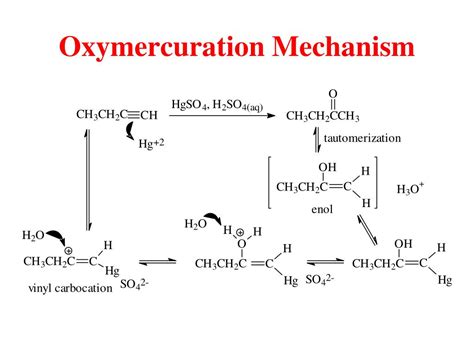 PPT - Alkynes PowerPoint Presentation, free download - ID:4401354