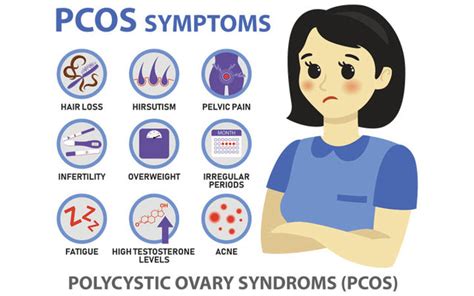 Acne And PCOS: What Is The Relation Between Them? – SkinKraft