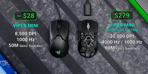 $28 vs $280 Gaming Mouse: Razer Viper Mini Signature Edition