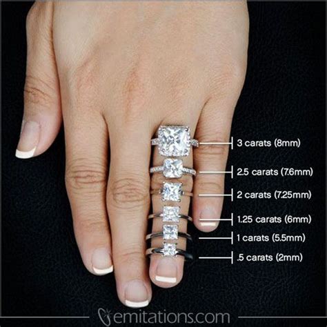 princess cut diamond size chart - mashni-vold