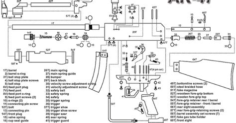 Ammo and Gun Collector: AK-47 Exploded Parts Diagram