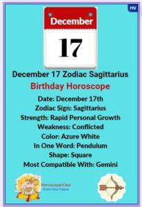 What is December 17 Zodiac Sign & its Horoscope?