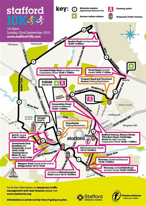 Stafford 10k: Find out which roads are closed during town centre race | Express & Star