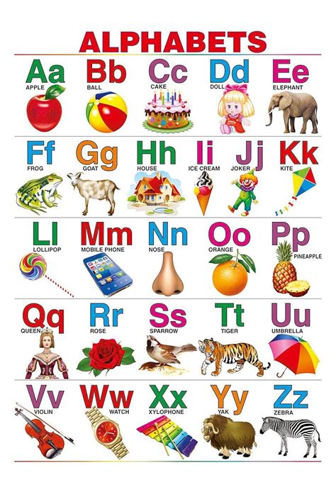 100Yellow® alphabet charts for kids learning | Perfect For Home schooling, Kindergarten and ...