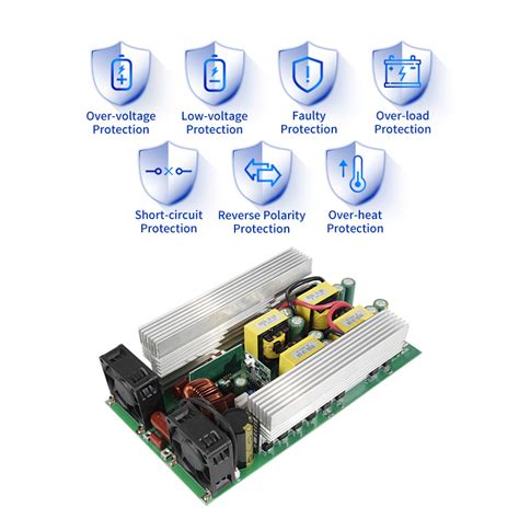 off Grid Single Phase DC to AC Pure Sine Wave Inverter Driver Board Power Module for Home ...