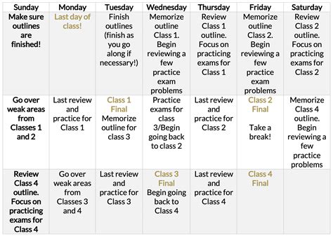 How To Make A Law School Finals Study Schedule