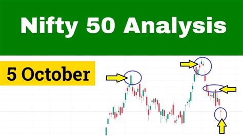 Nifty Analysis for Tomorrow 5 October 2023 - YouTube