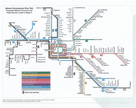 DONCASTER RAIL MAYBE SOMETIME MAYBE NEVER – coherence.com.au