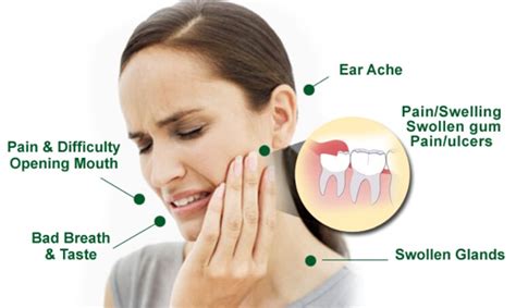 Wisdom Teeth Pain Relief -15 Best Natural Home Remedies