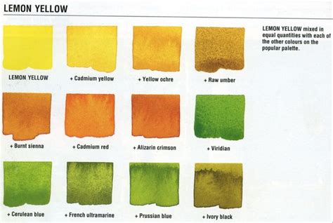 Color mixing tips: Lemon Yellow | Watercolor mixing, Color mixing chart ...