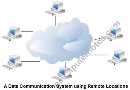 Data Communication - What is Data Communication? - Computer Notes