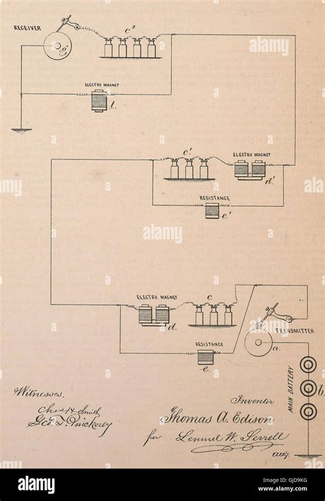 Collection of United States patents granted to Thomas A. Edison, 1869 ...