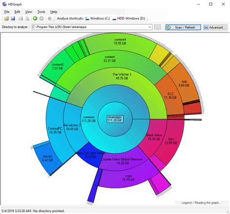 Disk space windows analyzer