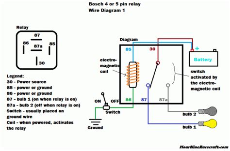 Relay 4 Pin Wiring Diagram 87a Relays Omron Versys Racecraft Brumfield ...