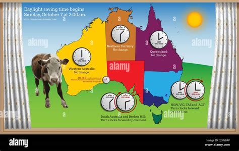 Graphic showing the difference in time zones across Australia and the ...